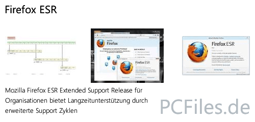Download und Infos und Anleitung in deutsch zu Firefox ESR