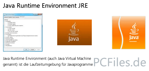 Download und Infos und Anleitung in deutsch zu Java Runtime Environment JRE